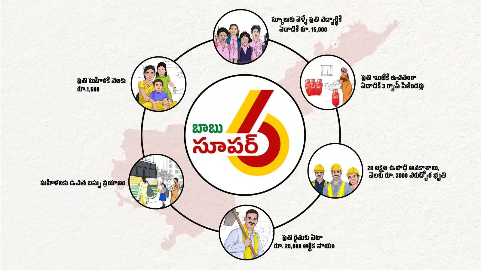Babu Super 6